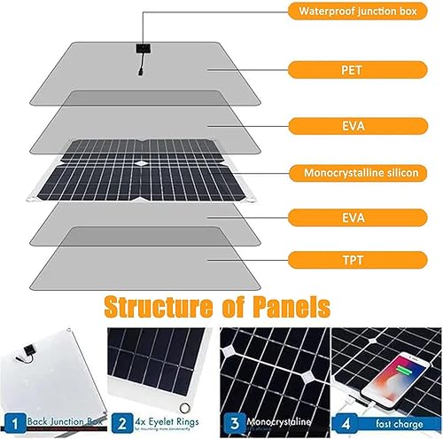 Miniatura 3 de Kit de panel solar Ovfioaji 200 W 12 V con controlador de carga solar de 100 A y cable de extensión con clips de batería para barco, motocicleta,