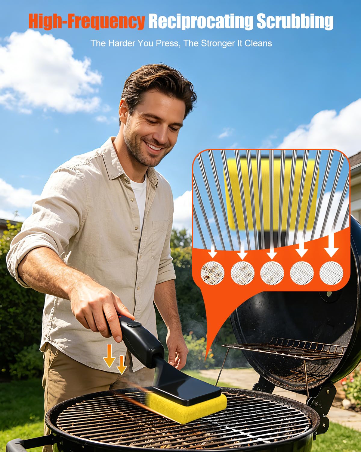 Elektrische Grillbürste mit Bürstenloser Motor, 3-in-1 Grillreiniger Elektrisch Set für Gasgrill & Holzkohlegrill, Inkl. 3 Arten von Ersatzköpfe, Geeignet für Edelstahl, Gusseisen und Emaillierung
