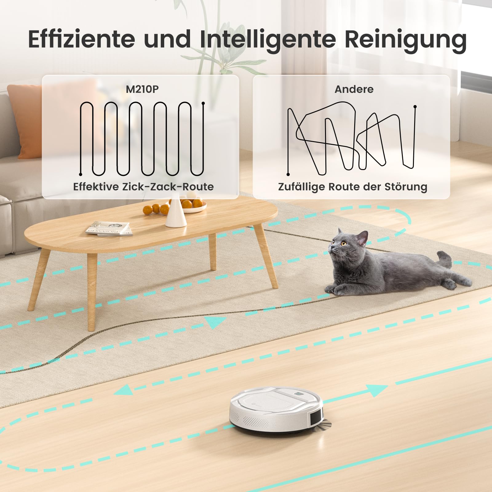 Lefant Saugroboter 2200 Pa, Klein Staubsauger Roboter, 120 Minuten, App-Gesteuert, Geräuscharmer Betrieb, Kompatibel mit Alexa, Anti-Verwicklungs-Absaugdüse, Ideal für Tierhaare & Hartböden