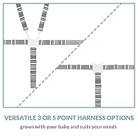 Vista 2 de Correas para silla alta, arnés de repuesto de 5 puntos para cochecito, silla alta, cochecito, cochecito, cinturón de seguridad ajustable para niños