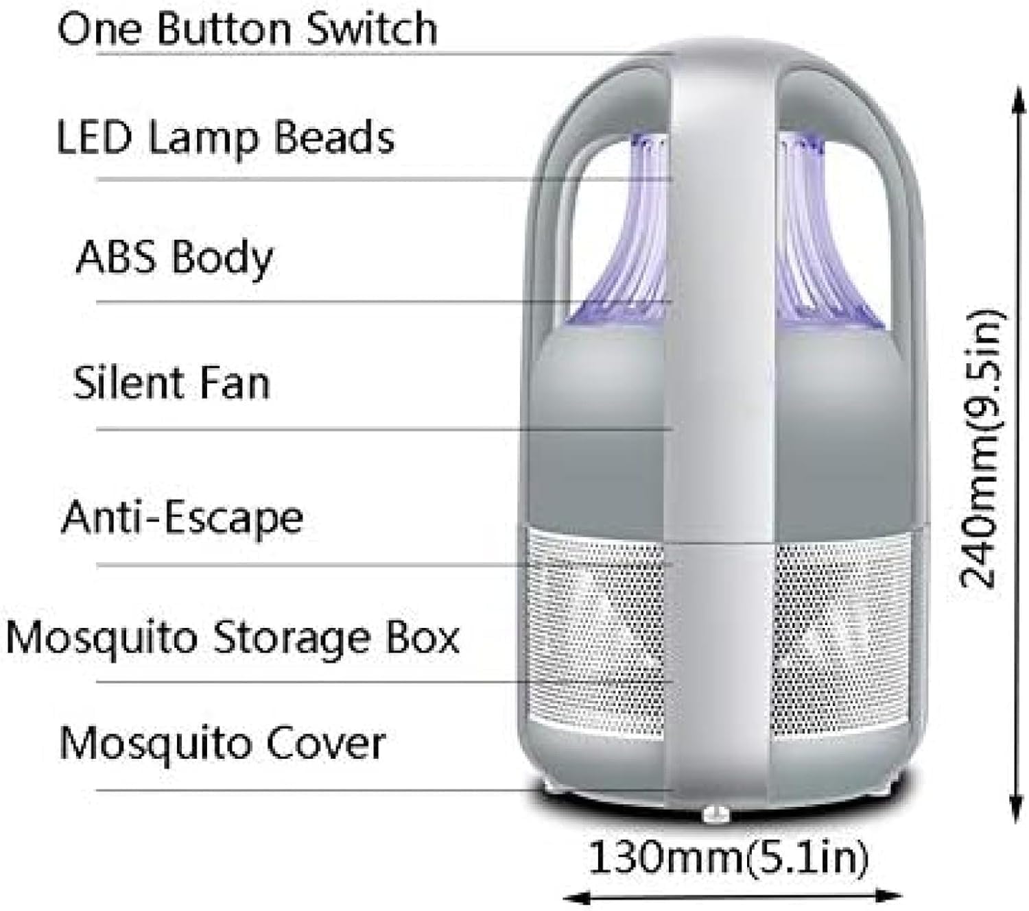 Led Inteligente Asesino De Moscas USB Inhalación Asesino De Mosquitos UV Onda De Luz Violeta Operación Silenciosa Sin Radiación Y Sin Toxicidad
