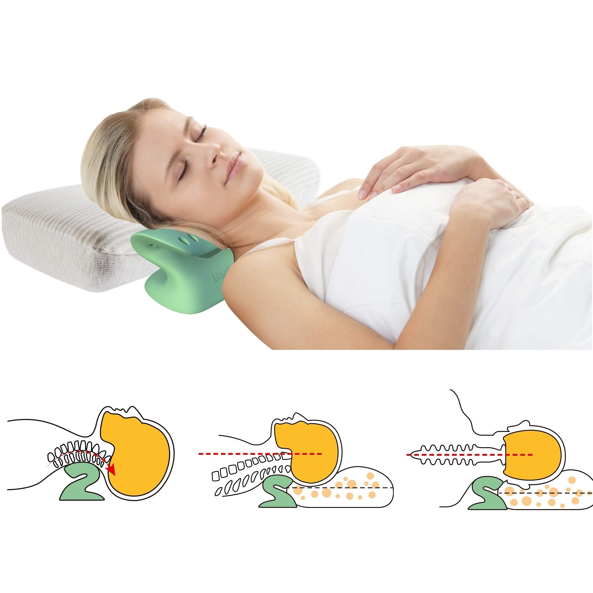 Buy LittleMum Occipital Release Tool Cervical Traction Orthotic