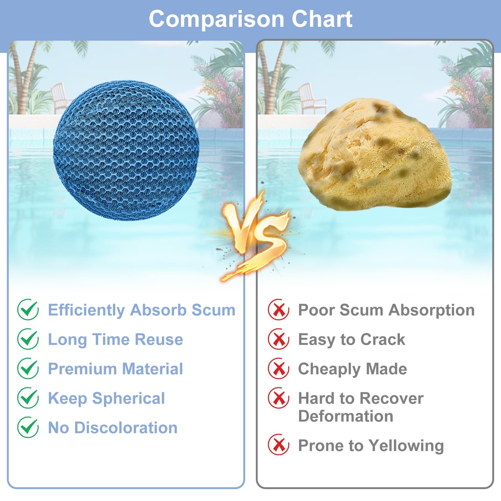 Hot Tub Scum Absorber,6 Pack Reusable Scum Balls Scum Eliminating,10cm Hot Tub Accessories for Spas,Washable Oil Absorbing Sponge Cleaner for Swimming Pools Bathtubs - Image 4