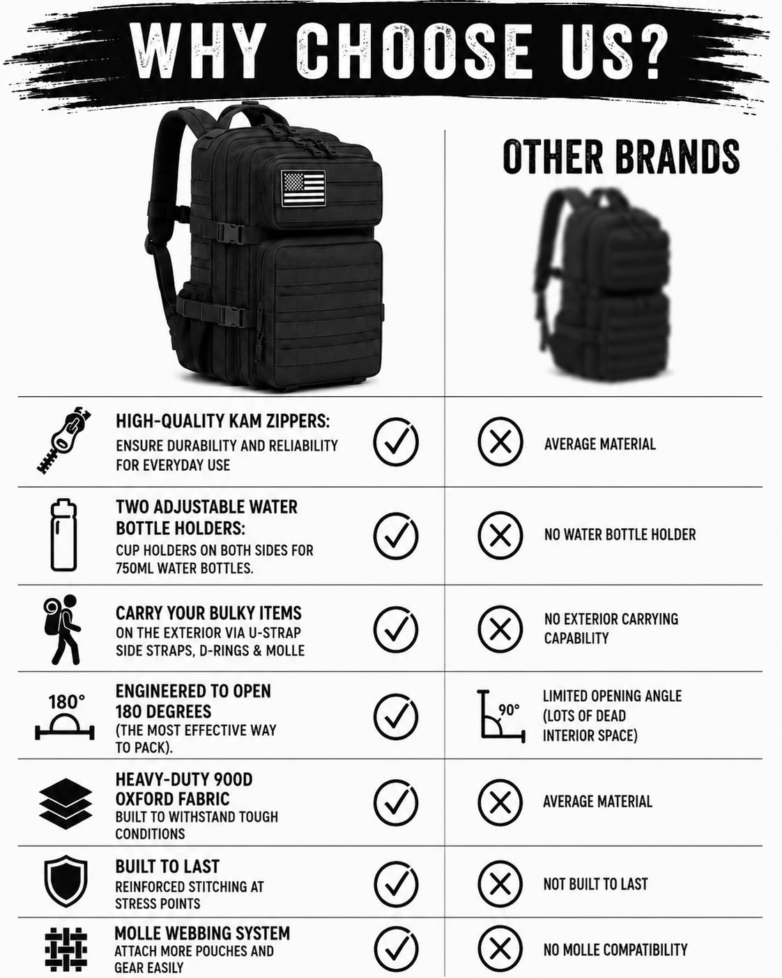 Großer militärischer taktischer Rucksack für Herren, große Kapazität, Armee-Outdoor-Assault-Tasche für die Jagd