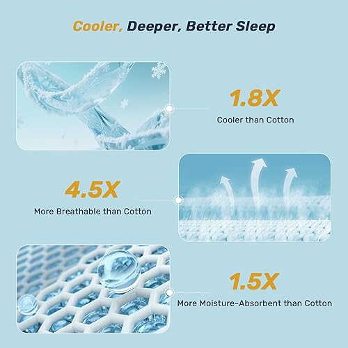 Miniatura 5 de Unikome Protector de colchón ultrasuave e impermeable tamaño King, protector de colchón refrescante para personas que duermen con calor, 5 capas,