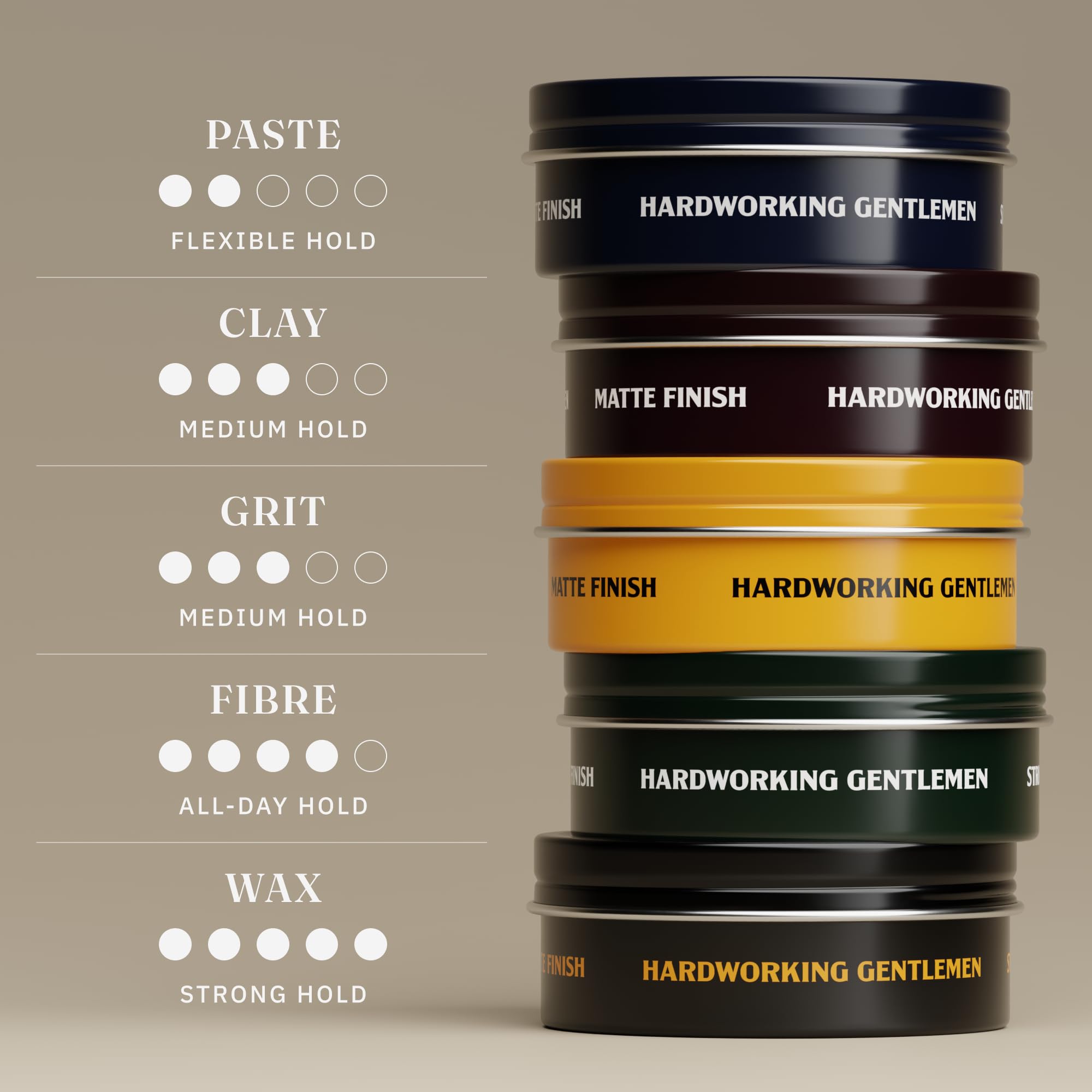 Hardworking Gentlemen Hair Styling Paste for Men, Light Hold, Natural Finish, 3 oz