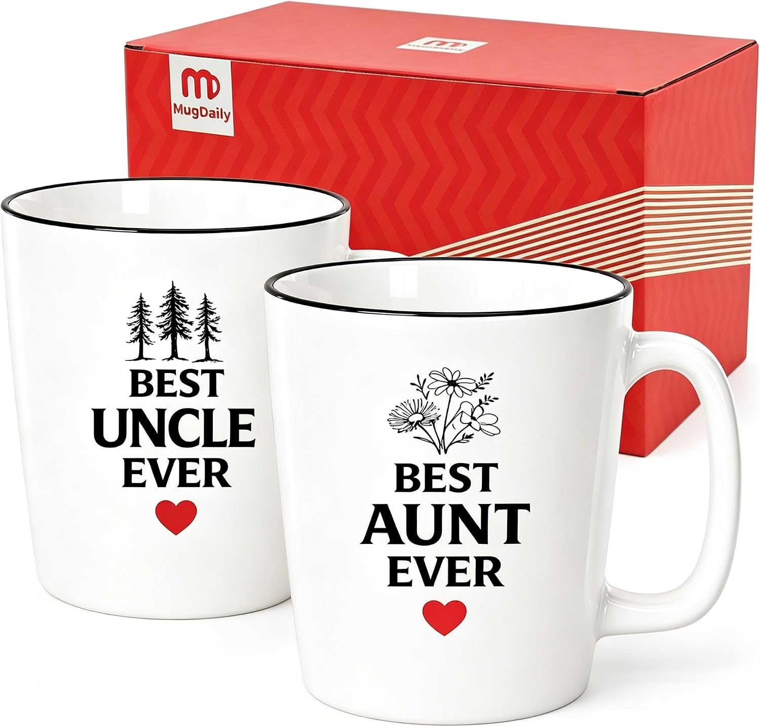 MUGDAILY Aunt & Uncle Gift Set: A Thoughtful Pair of Ceramic Mugs