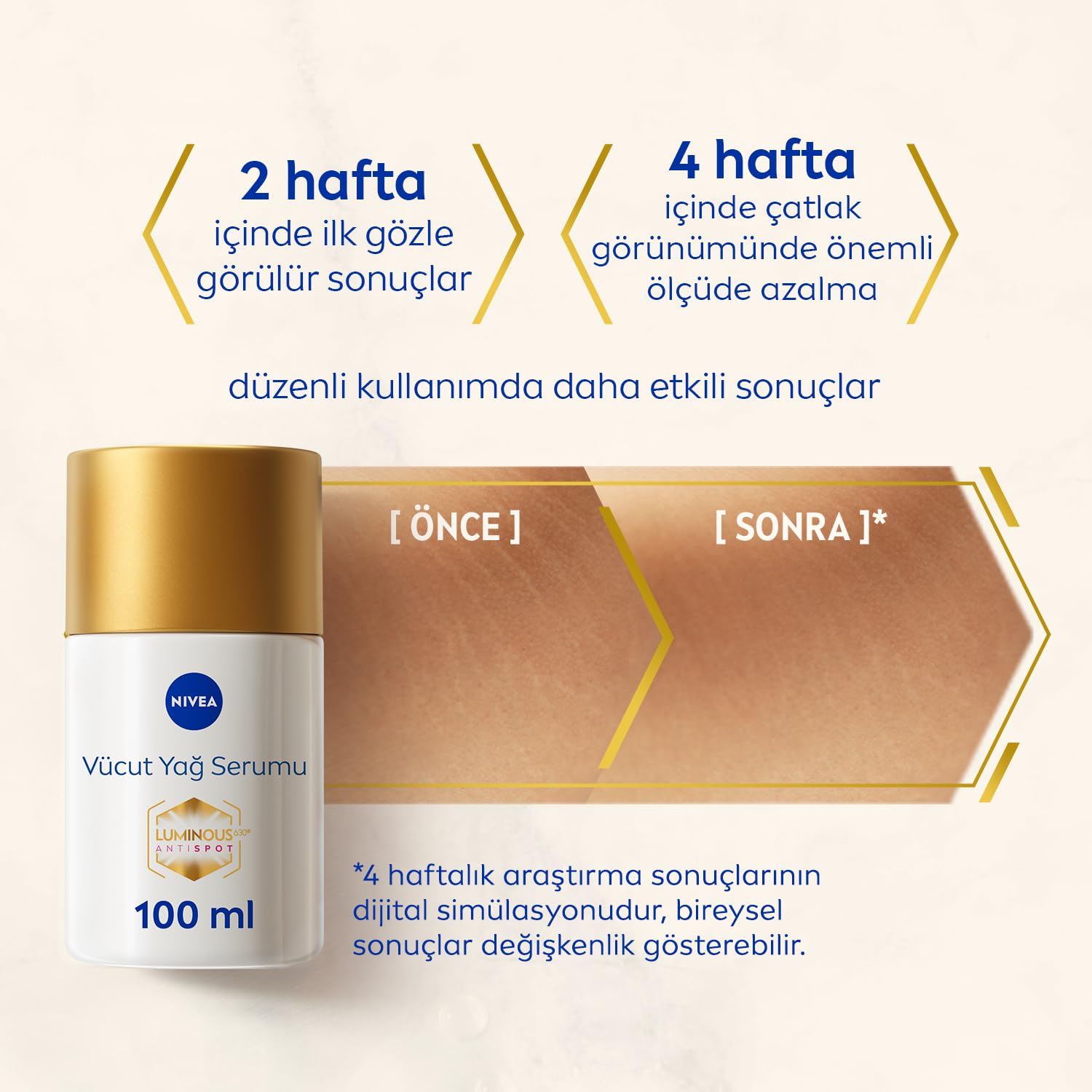NIVEA Luminous630 Çatlak Karşıtı Vücut Bakım Yağ Serumu 100ml ve Cocoa Butter Vücut Bakım Kremi 400ml,Vücut Bakım Seti
