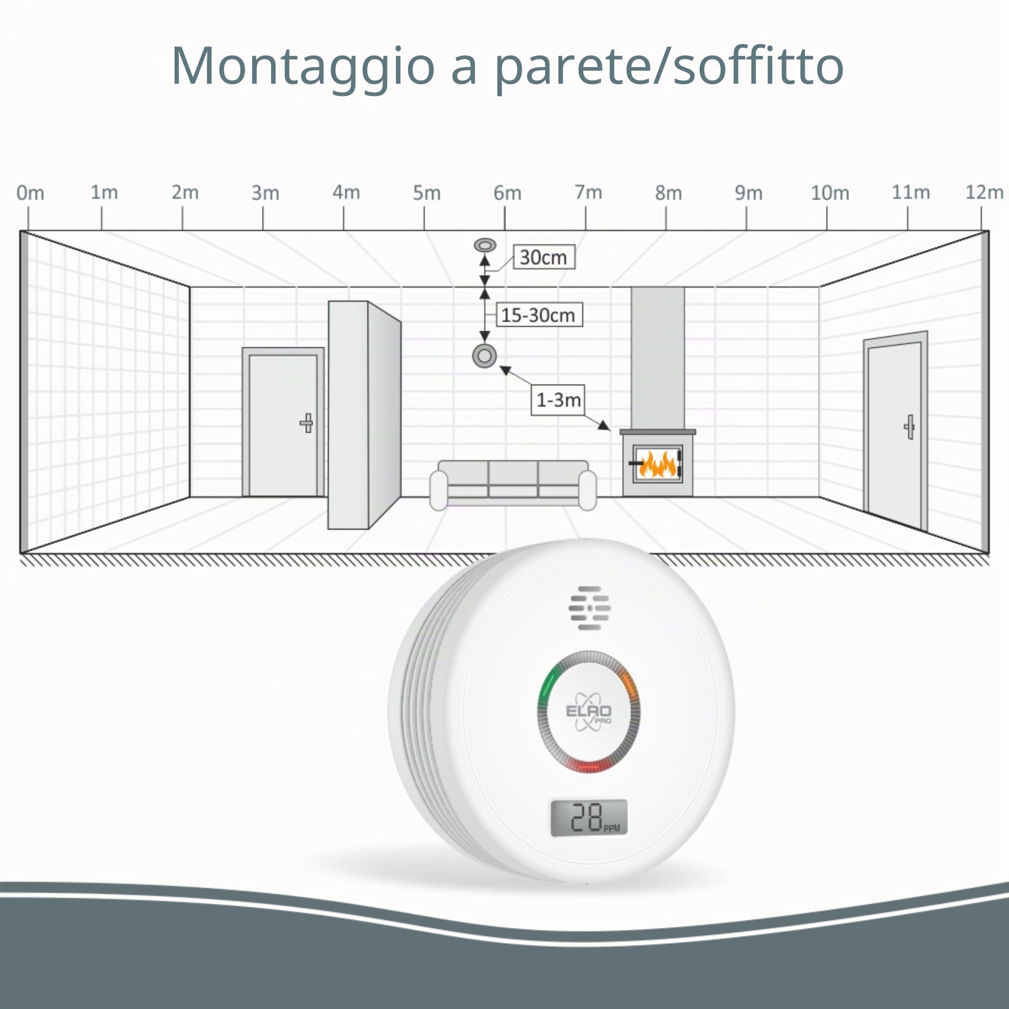 ELRO FF4910 PRO Kit antincendio - Rilevatore di fumo e rilevatore di monossido di carbonio con batteria di 10 anni - Conforme alla norma europea EN14604 e EN50291