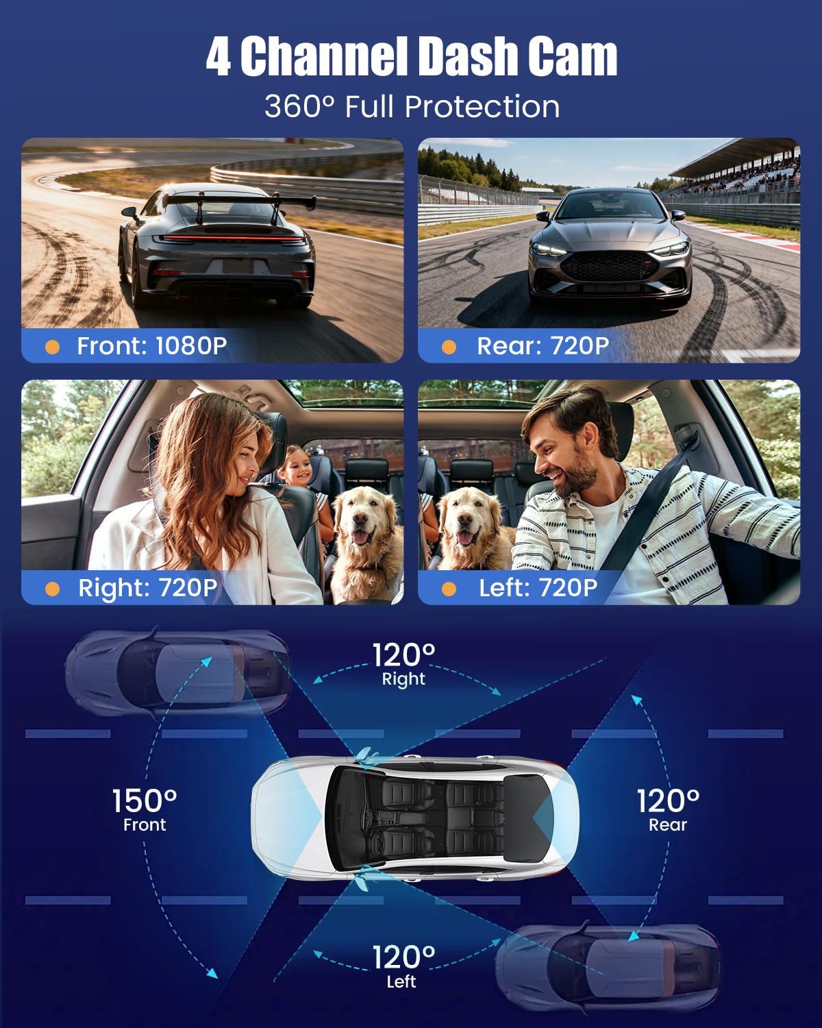 Dashcam a 4 Canali con Specchietto Retrovisore da 1080P e Telecamera Posteriore, con WiFi, Touchscreen IPS da 9,7", Registrazione in Loop, Visione Notturna IR e Sensore G,Scheda da 64 GB in Omaggio