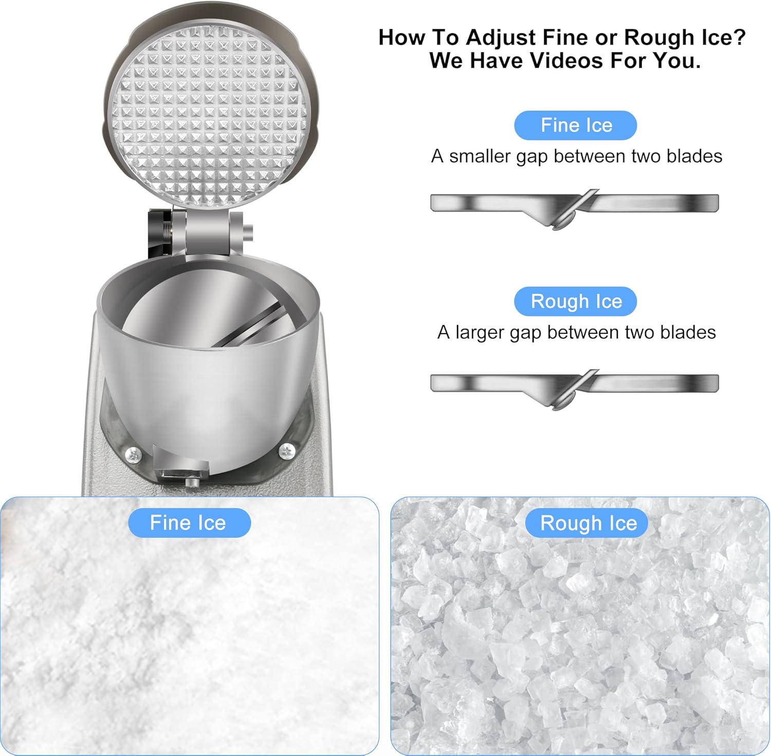 Electric Ice Shaver, Shaved Ice Machine, Especially for Home Use Ice Crusher, Dual Stainless Steel Shaving Blades, Double Covers,176lbs per hour,300W/1440rpm,Upgraded Version.