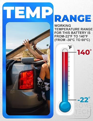 Miniatura 5 de Rome Tech Batería de repuesto para altavoces Bluetooth, alimentación de respaldo de enrutador, antorcha de mano eléctrica, unidad de instrumento,