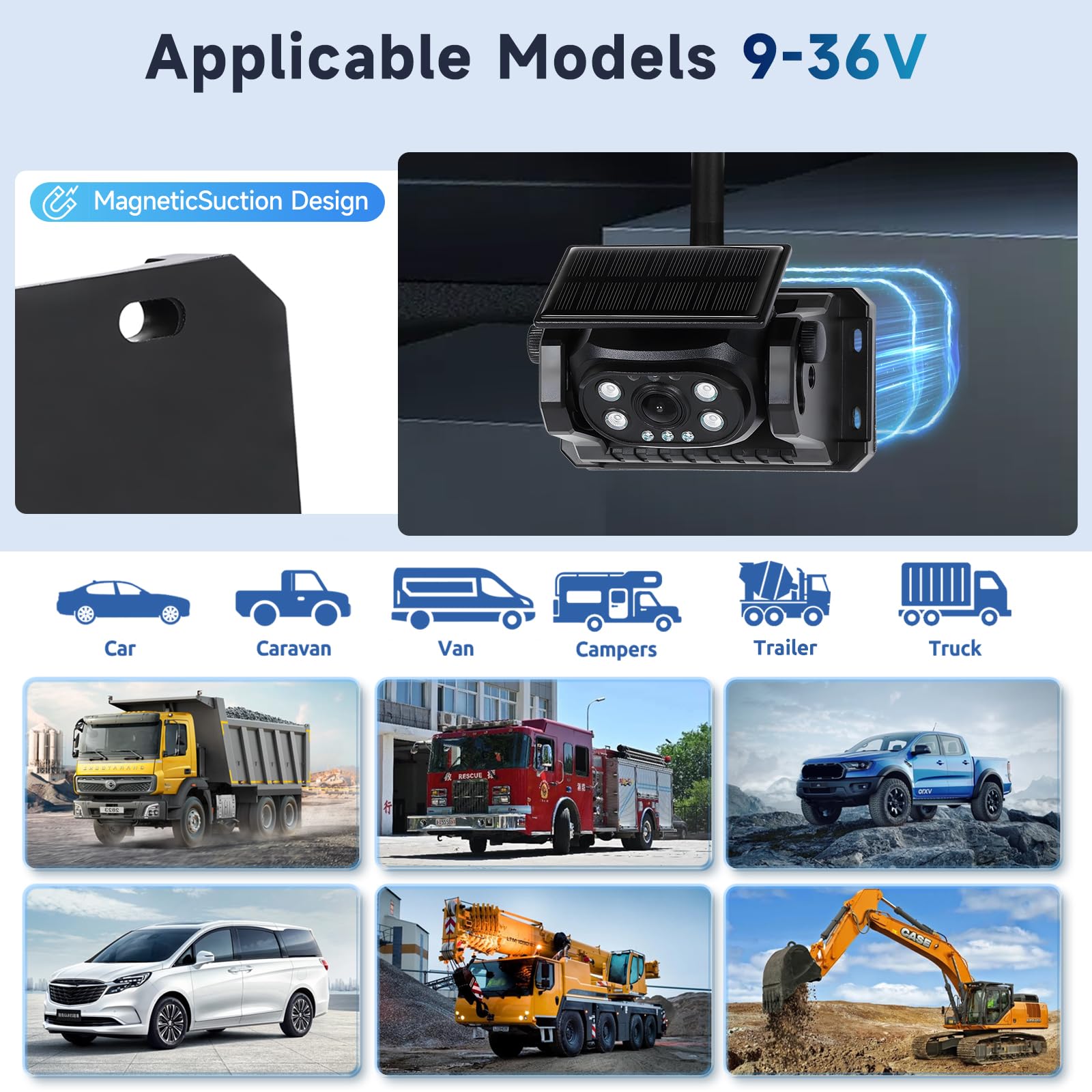 Hodozzy cámara de Marcha atrás para Coche Inalambrica, Carga Solar, Base magnética Cámara Trasera Coche WiFi IP68 Impermeable & Visión Nocturna & Gran Angular para Caravana Camión RV Remolque