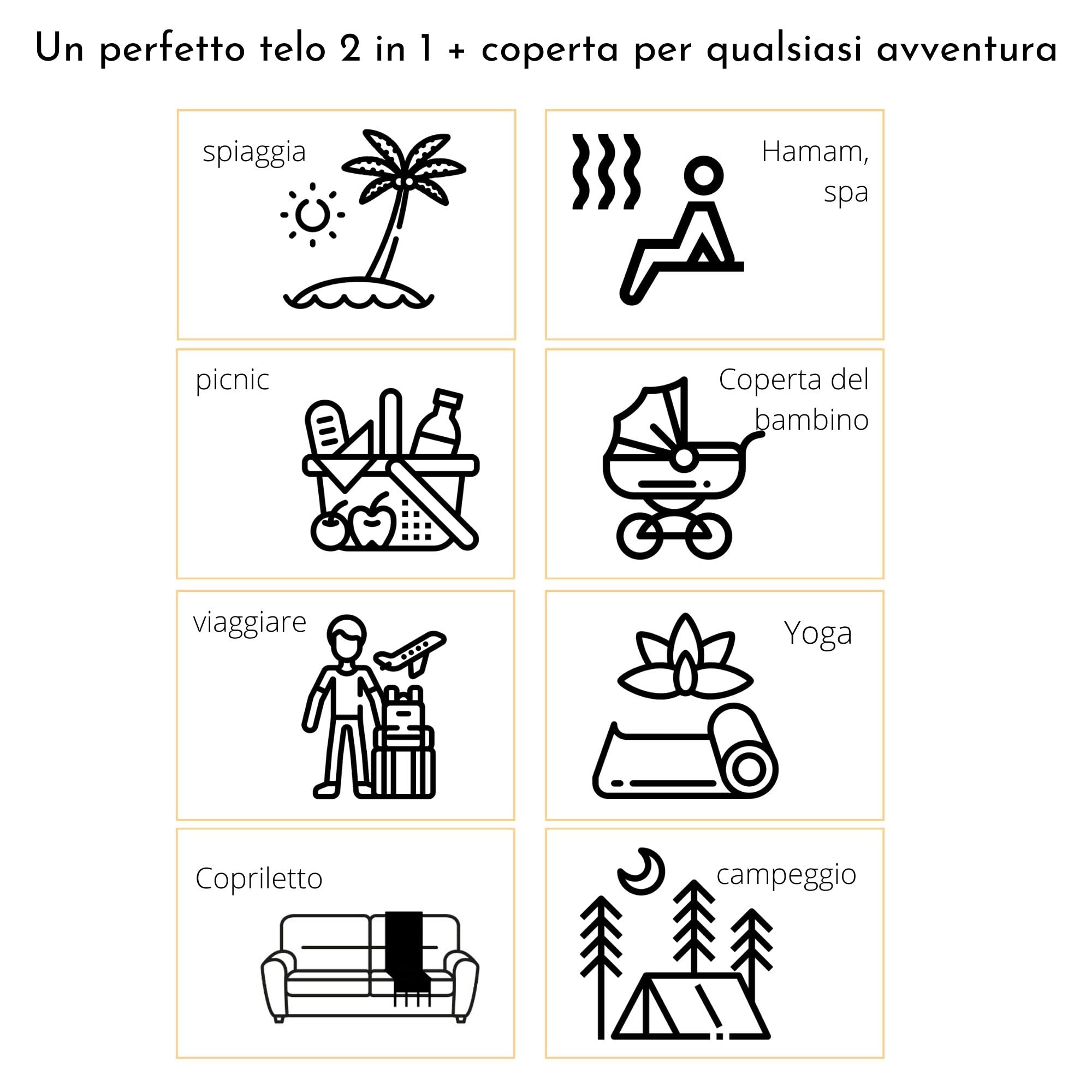 furora HOLIDAY Telo Mare Grande, cotone 100x200 cm | Telo Spiaggia antisabbia | Asciugamano Mare Fouta, frange e angoli - Pareo Donna Uomo Ragazzi | Pic Nic Beach Towel Coperta, lungo leggero