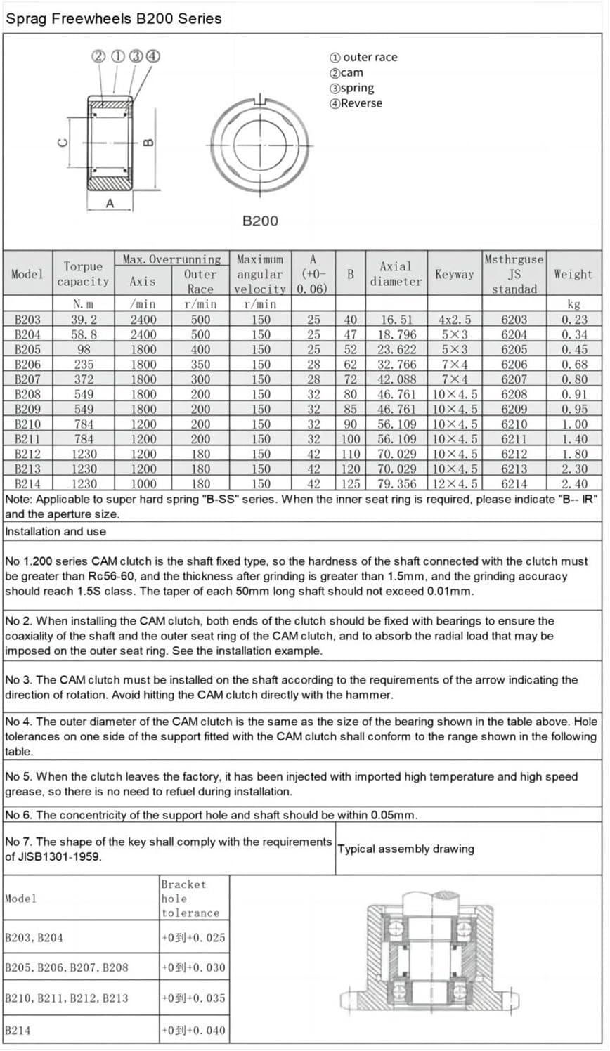 1PCS B209 Axle Diameter 46.761 Outer Diameter 85MM Thickness 32mm Cam Clutch Needle Roller One-Way Bearing with Keyway
