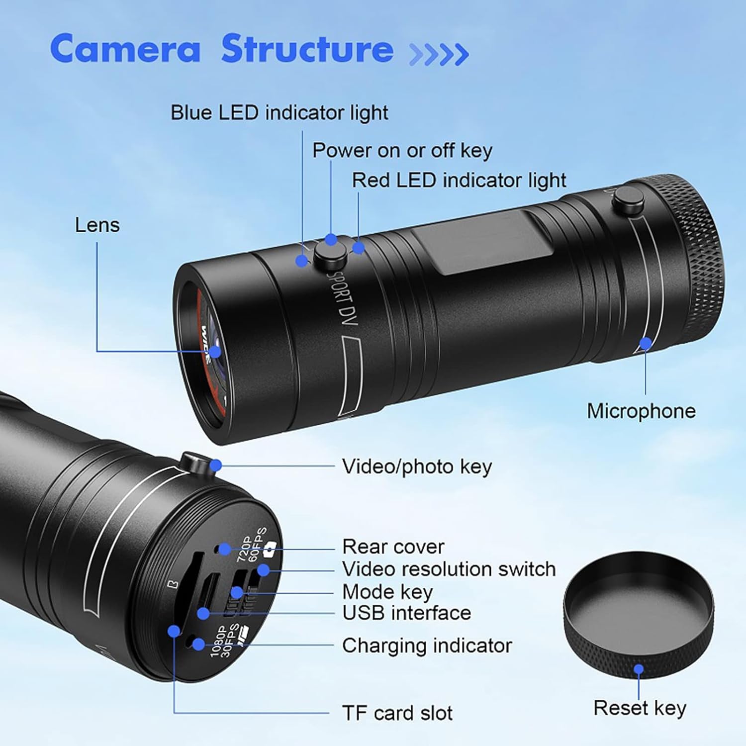 Andoer 1080P Motorcycle Cycling Camera Bicycle Camera Helmet Action Camera 120° Wide Angle Lens IP66 Waterproof Built-in Battery with 32GB TF Card Helmet Mount Bicycle Stand for Outdoor Sports image 5 of 9 B0DK5764TS