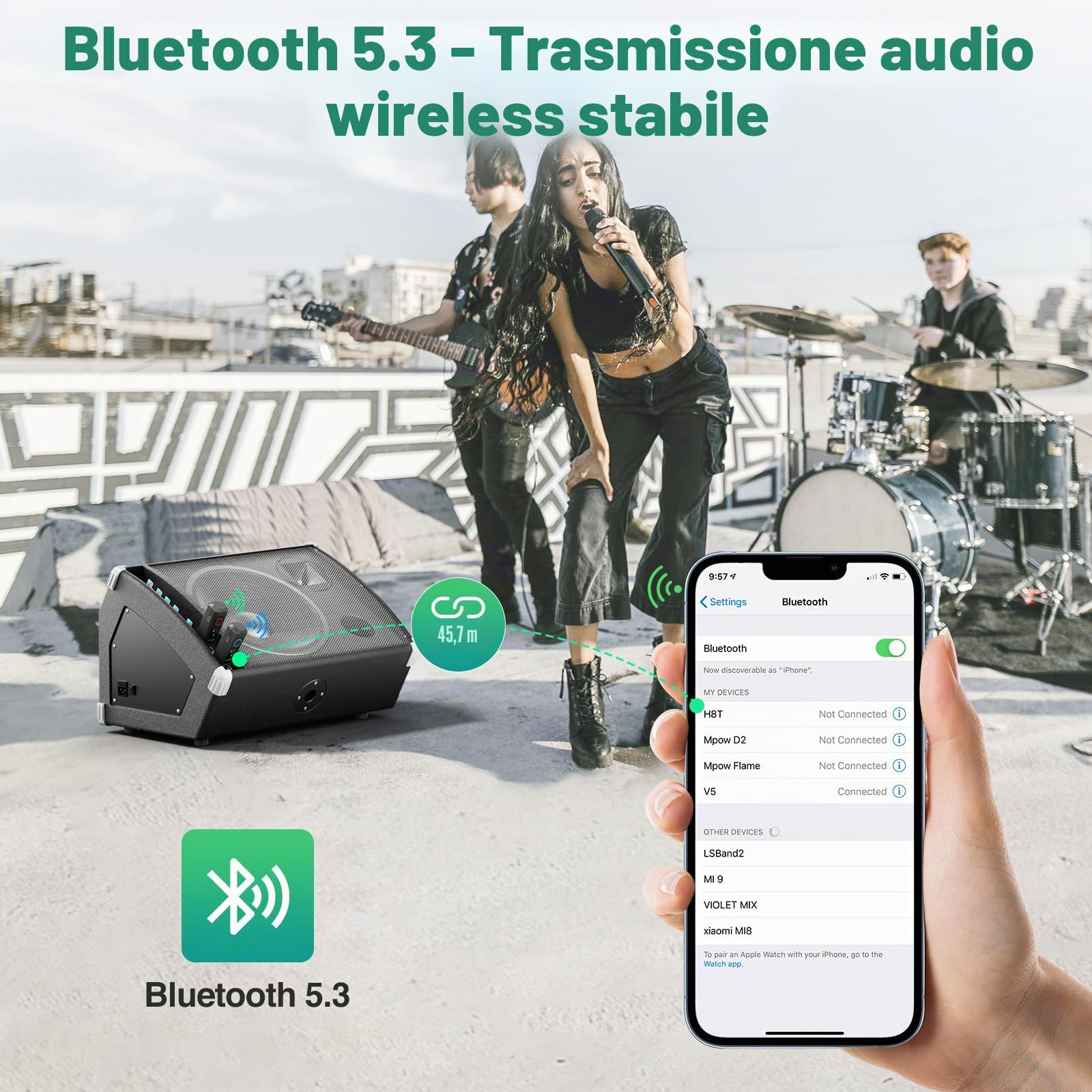 Ricevitore Bluetooth XLR Wireless MELONARE MB-1, 15h di Batteria, BT 5.3, Audio ad Alta Fedeltà, Modalità Mono/Stereo, 150ft di portata, Adattatore per Altoparlanti, PA, Mixer