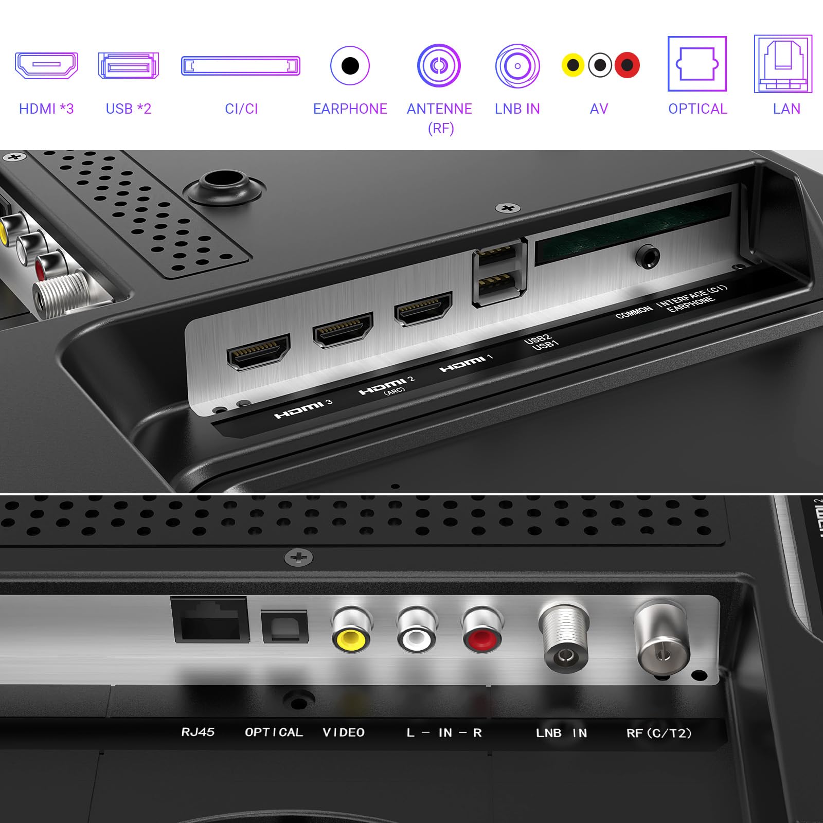 TuTu TUV32FN1B Smart TV 32 Pouces 80 cm Full HD sans Bord Connectée Télévision WiFi Bluetooth App Store AirPlay Triple Tuner