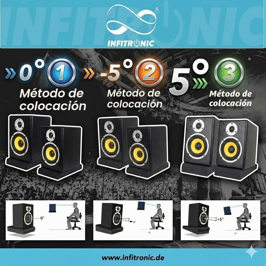 Infitronic INSMA2633 Juego de 2 Placas de Espuma aislantes para Monitor de Estudio (265 x 330 mm)