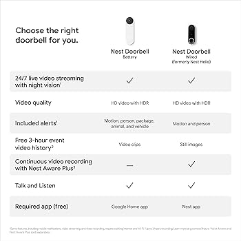 その他 Google Nest Doorbell (Battery Type) 61VkLANoEzL._AC_SY200_QL15_.jpg