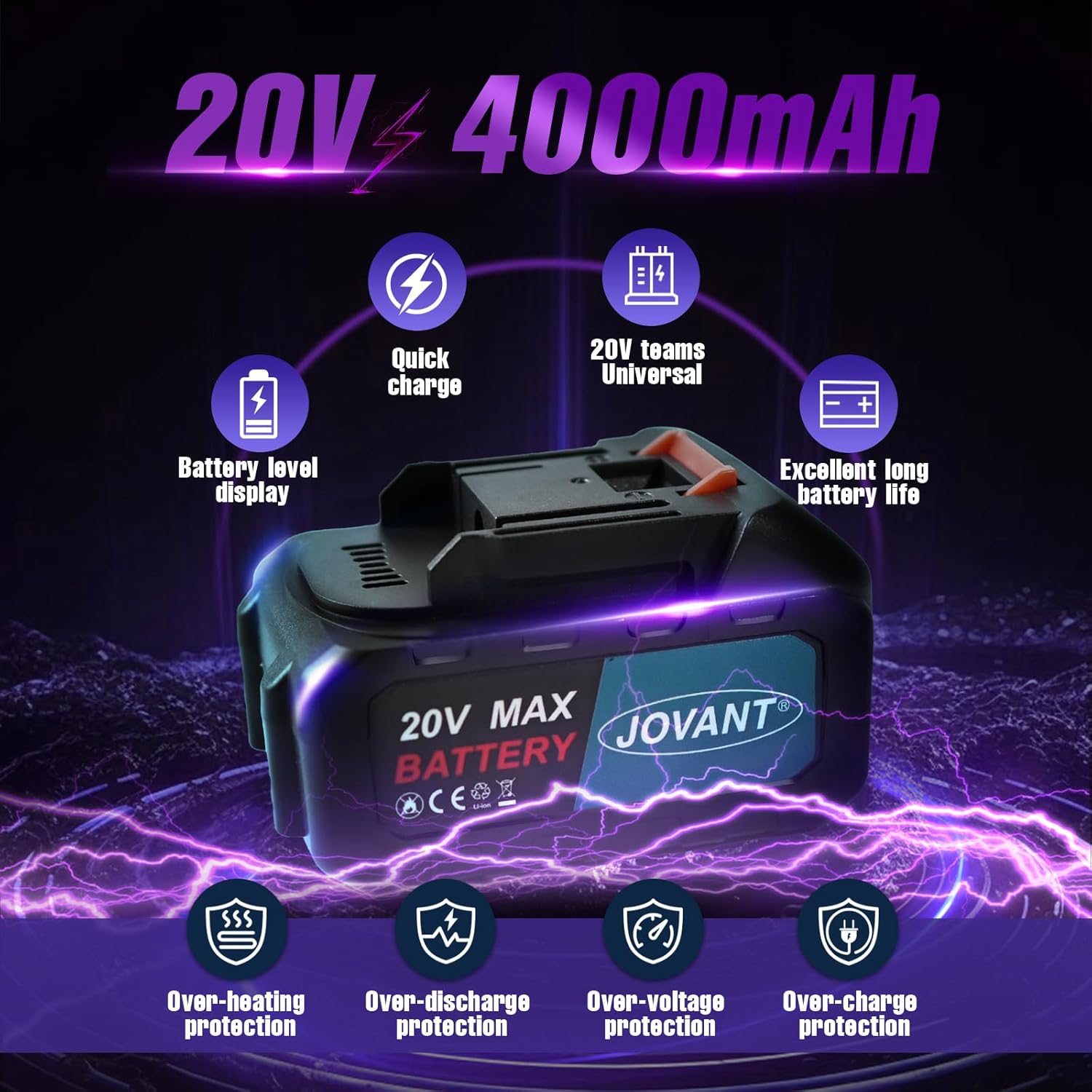 2-in-1 Cordless Chainsaw, 20V 8-Inch Mini Chainsaw Cordless with An 8-Inch Guide Plus Chain, a 4000MAH battery, and A Charger. Great Gardening Rool For Garden, Home and Tree Pruning