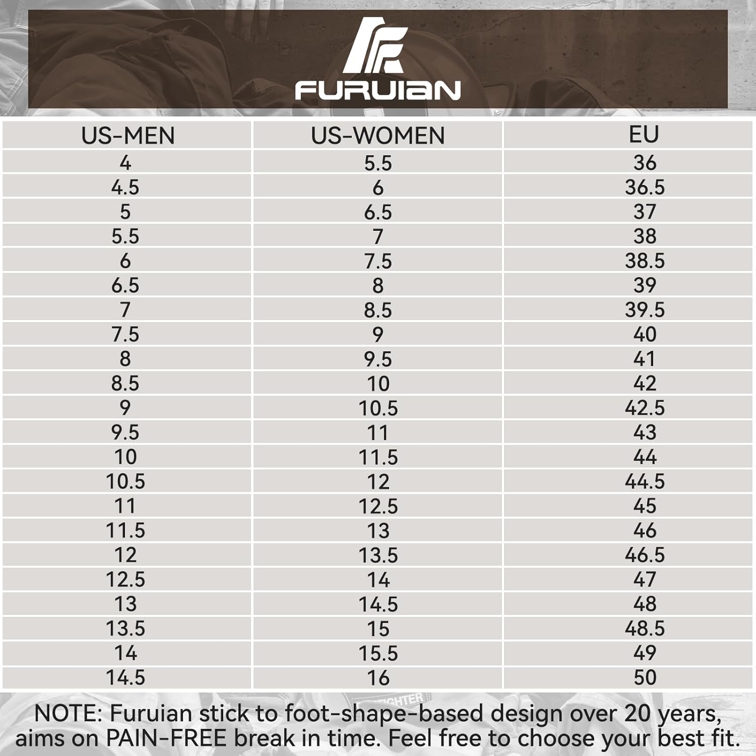 Furuian Work Boots for Men Women Lightweight Comfortable Steel Toe Boots for Men Puncture Proof Steel Toe Safety Shoes Slip Resistant Indestructible Construction Shoes - Image 6