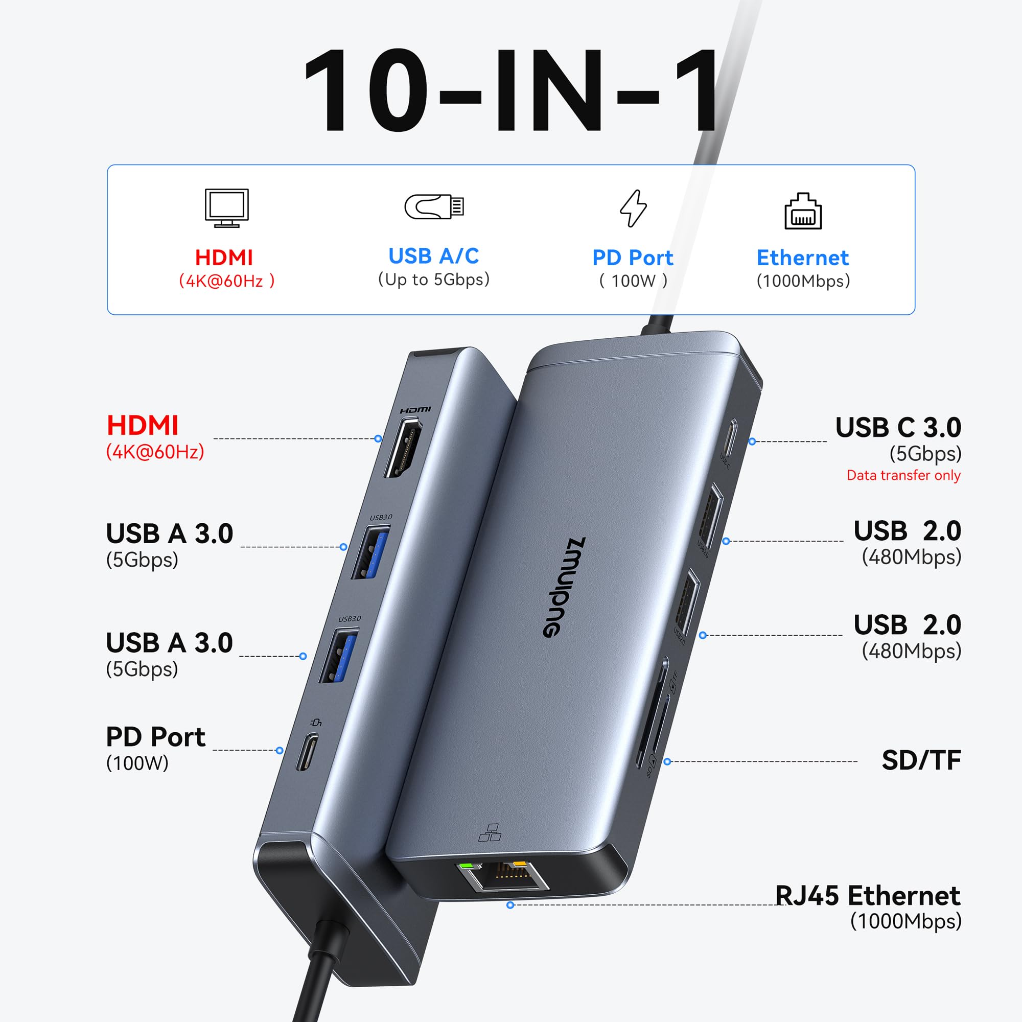 Hub USB C Ethernet USB-C adattatori per MacBook Pro/Air, Mac Dongle con porta USB, USBC a HDMI 4K, USB C a Ethernet, adattatore 10 in 1 da USBC a HDMI, ricarica Pd da 100 W, USB-C a SD/TF Card Reader | USB C a RJ45 Ethernet,Adattatore 10 in 1 USB C a HDMI