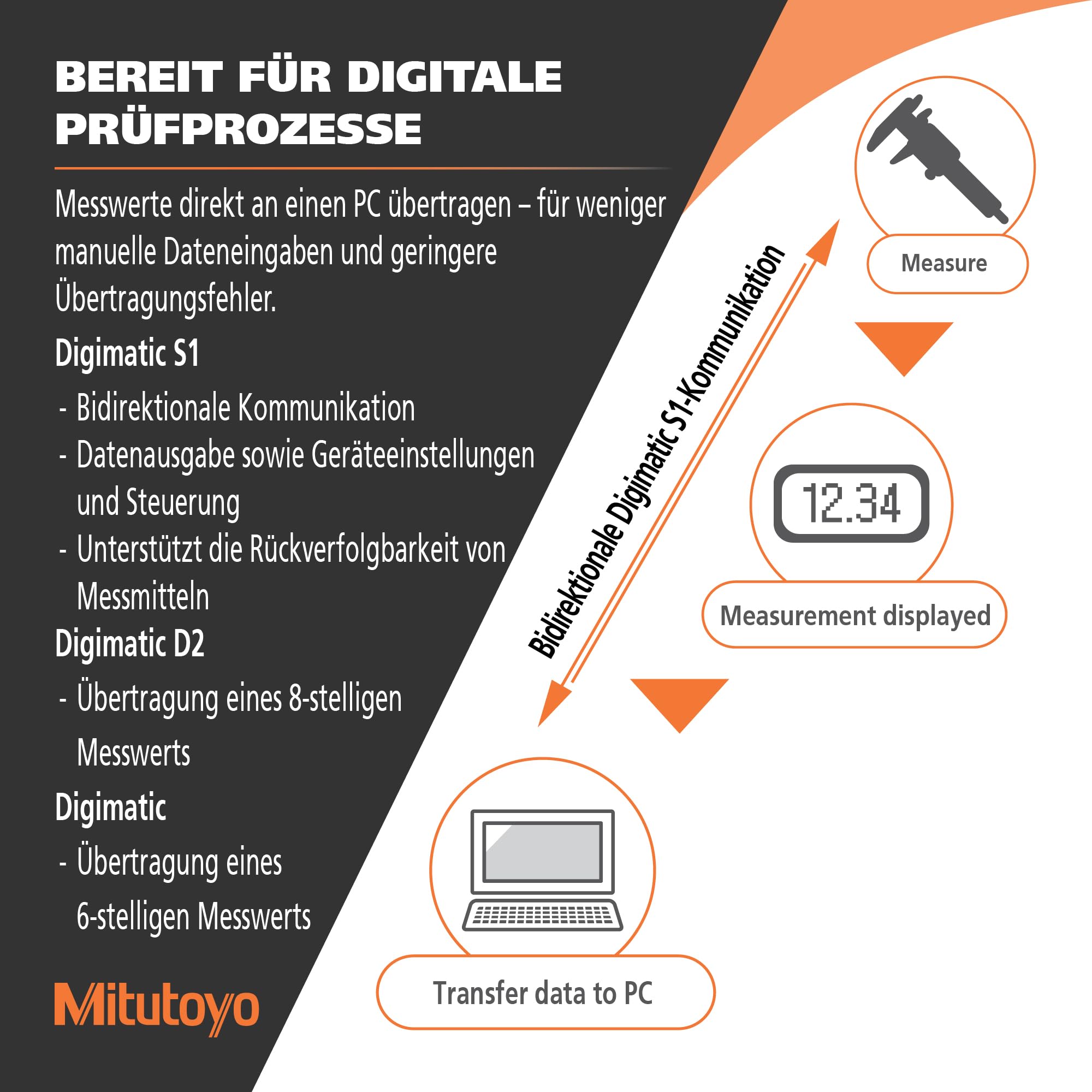 Mitutoyo 500-172-30 Digimatic ABS AOS Messschieber