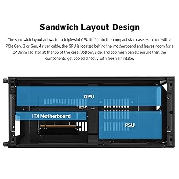 Lianli A4-H2O　itxケース　ミニpc 240水冷 Lian Li A4-H2O レビュー。超小型ケースで組むゲーミングPC | で