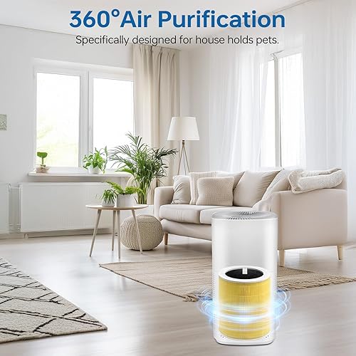 Miniatura 8 de Filtro de repuesto Core 600S compatible con Levoit Core 600s, filtro HEPA de alta eficiencia 3 en 1 y filtro de carbón activado, parte # Core