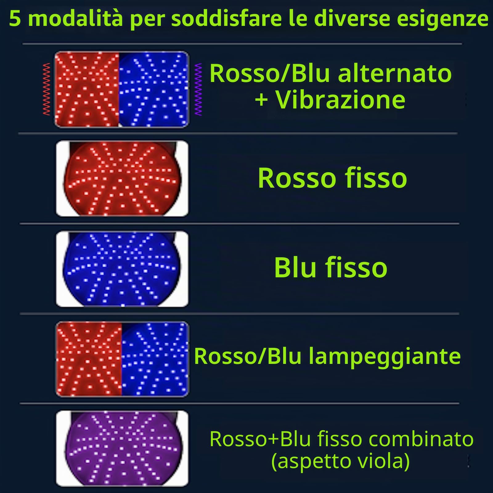 Cappello per Terapia con Luce Rossa e Blu e Massaggio Vibrante, 120 LED a 470nm/660nm/850nm per il Benessere dei Capelli, Dotato di Chip 3-in-1 ad Alta Efficienza e Interruttore con 5 Modalità