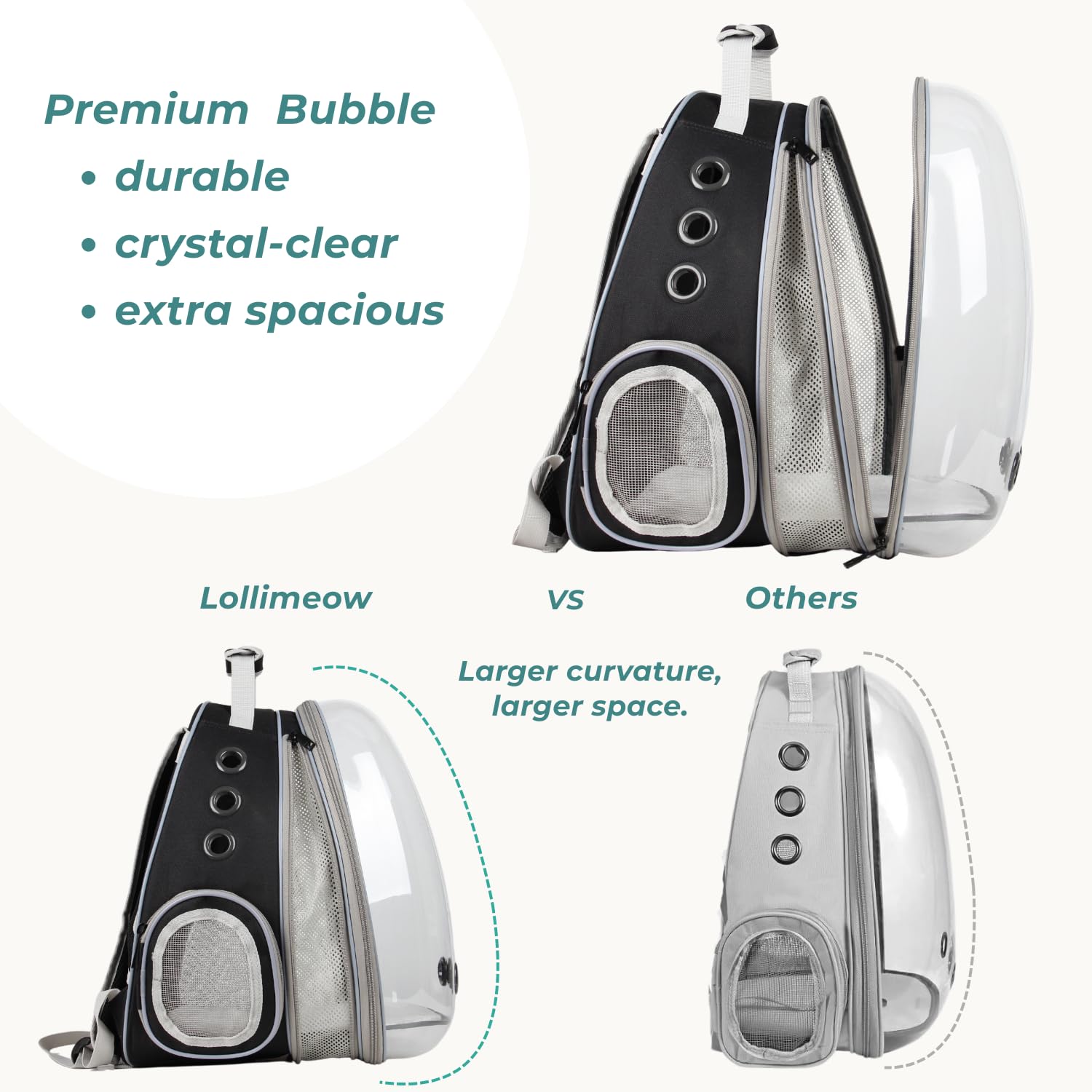 Lollimeow Cat Carrier Backpack, Expandable Bubble Pet Carrier for Cats and Small Dogs, Airline Approved Travel Backpack for Hiking, Walking & Outdoor Adventures - Supports up to 16 lbs - image 4