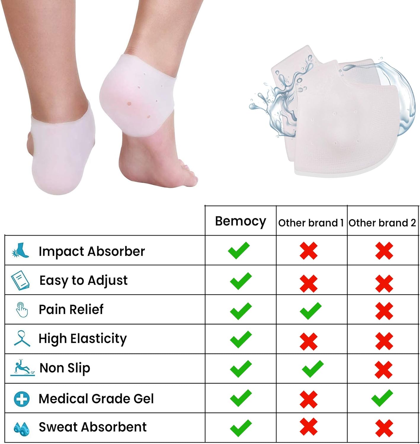 5 Pair Heel Protectors, Heel Cups for Heel Pains, Heel Pads Cushion, Heal Dry Cracked Heels, Achilles Tendinitis, Breathable Silicone Gel Heel Cups, for Men & Women - Universal Size : Health & Household