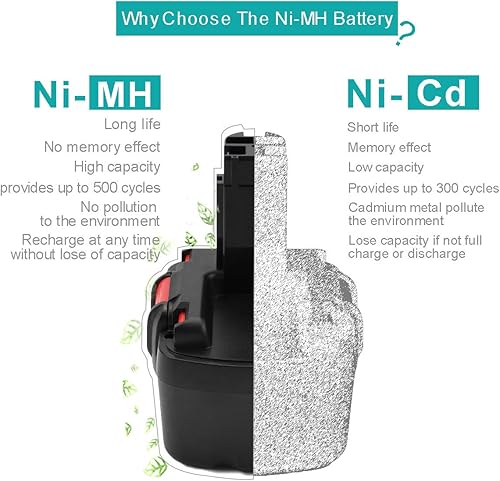 Miniatura 2 de CREABEST Paquete de 2 baterías Ni-MH de 3.5 Ah de 14.4 V compatibles con Bosch BAT038 BAT040 BAT041 BAT140 BAT159 13614 2607335275 2607335533