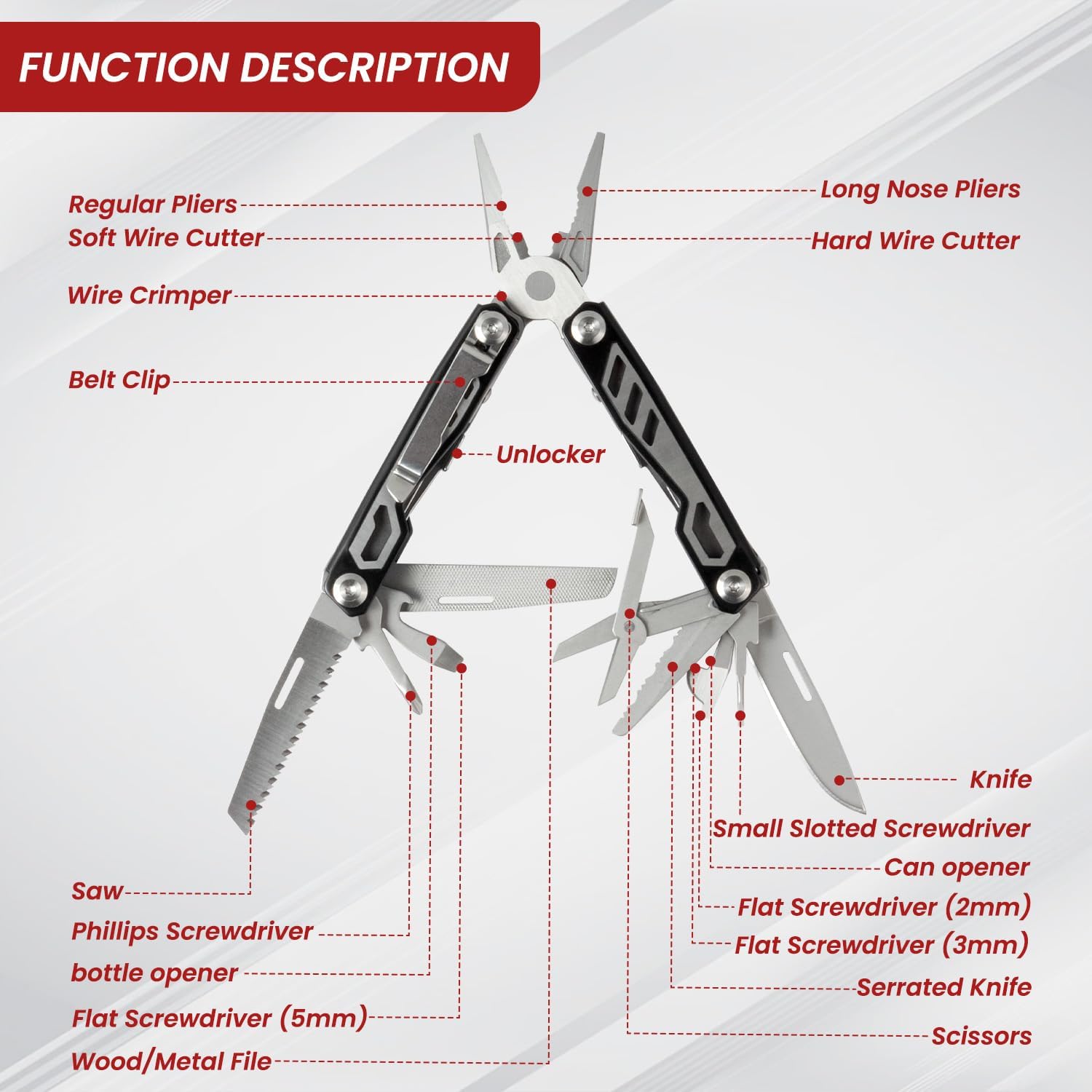 Side Storage Multitool Compatible with 2024-2026 Toyota Tacoma, 4Runner Driver Side Dash Mount Secret Compartment Organizer Hidden Multi Tool Accessories Replaces PT420-35240