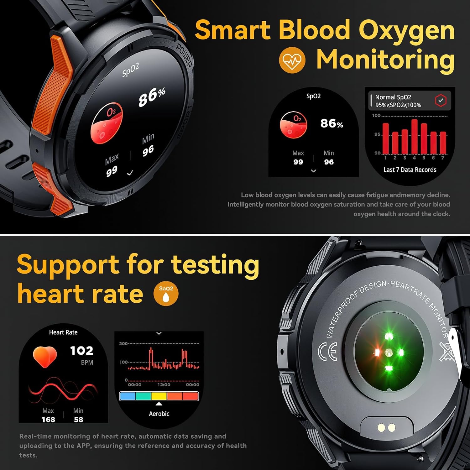 OBA Oukitel BT10 Montre connectée pour Homme avec appels Bluetooth, écran AMOLED de 1,43", Batterie 410 mAh, étanche 5 ATM avec Moniteur de fréquence Cardiaque, Moniteur de Sommeil pour Android iOS,