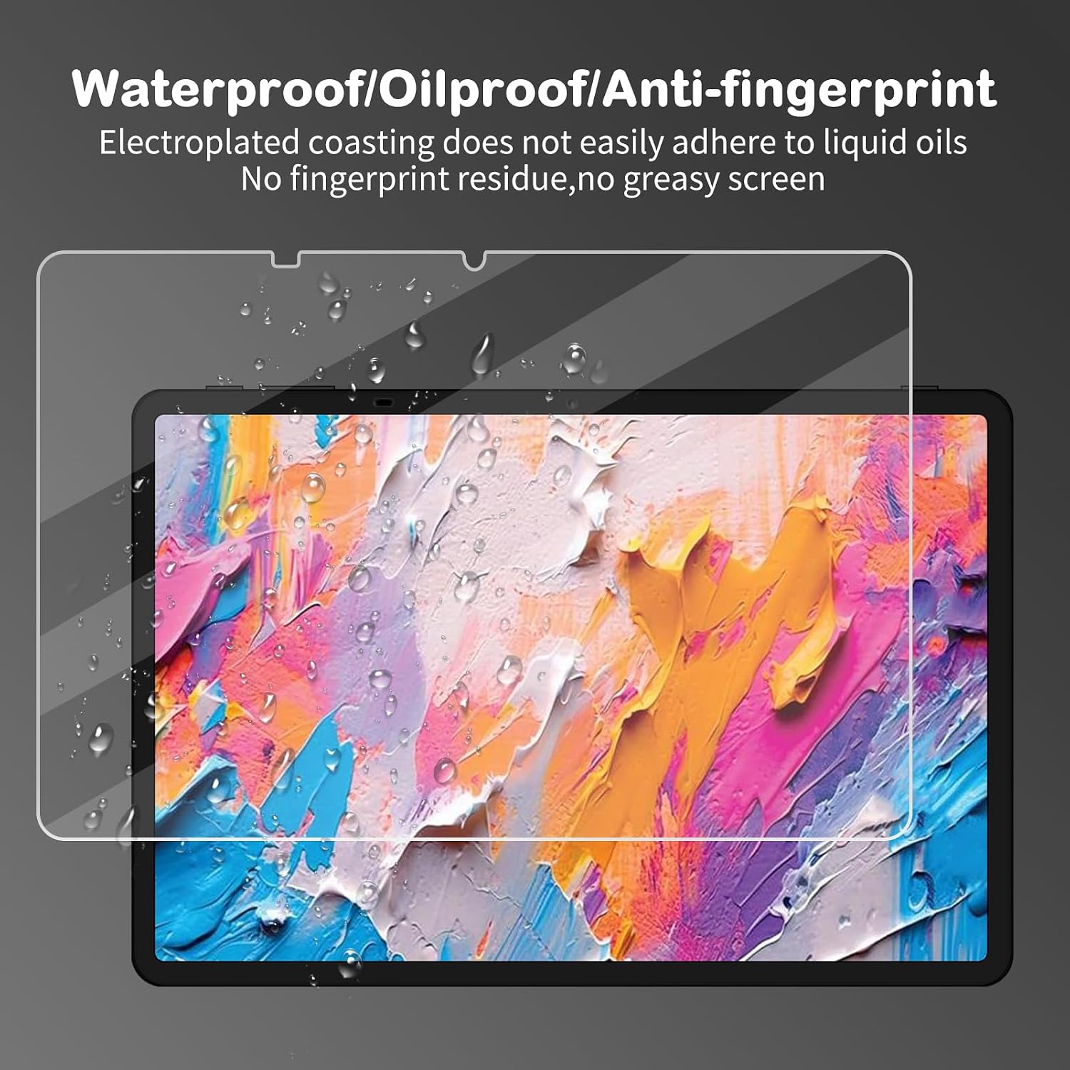Anti-Glare Screen Protector for TCL NXTPAPER 11 Plus Tablet 11.5" (Model:9469X), Anti Fingerprint, Anti Scratch, Paper Feel Nano Matte PET Soft Film, 2-Pack (Matte)