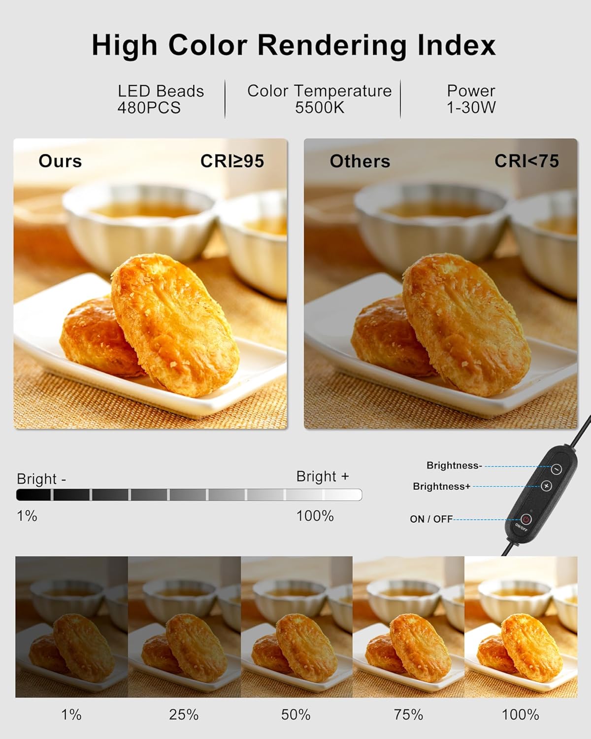 puluz upgrade light box & soft box, 16"x16" professional shooting tent with 480 led lights photo studio light box photography with 4 color pvc backdrops for jewelry and product photography 16.0*16.0 inch