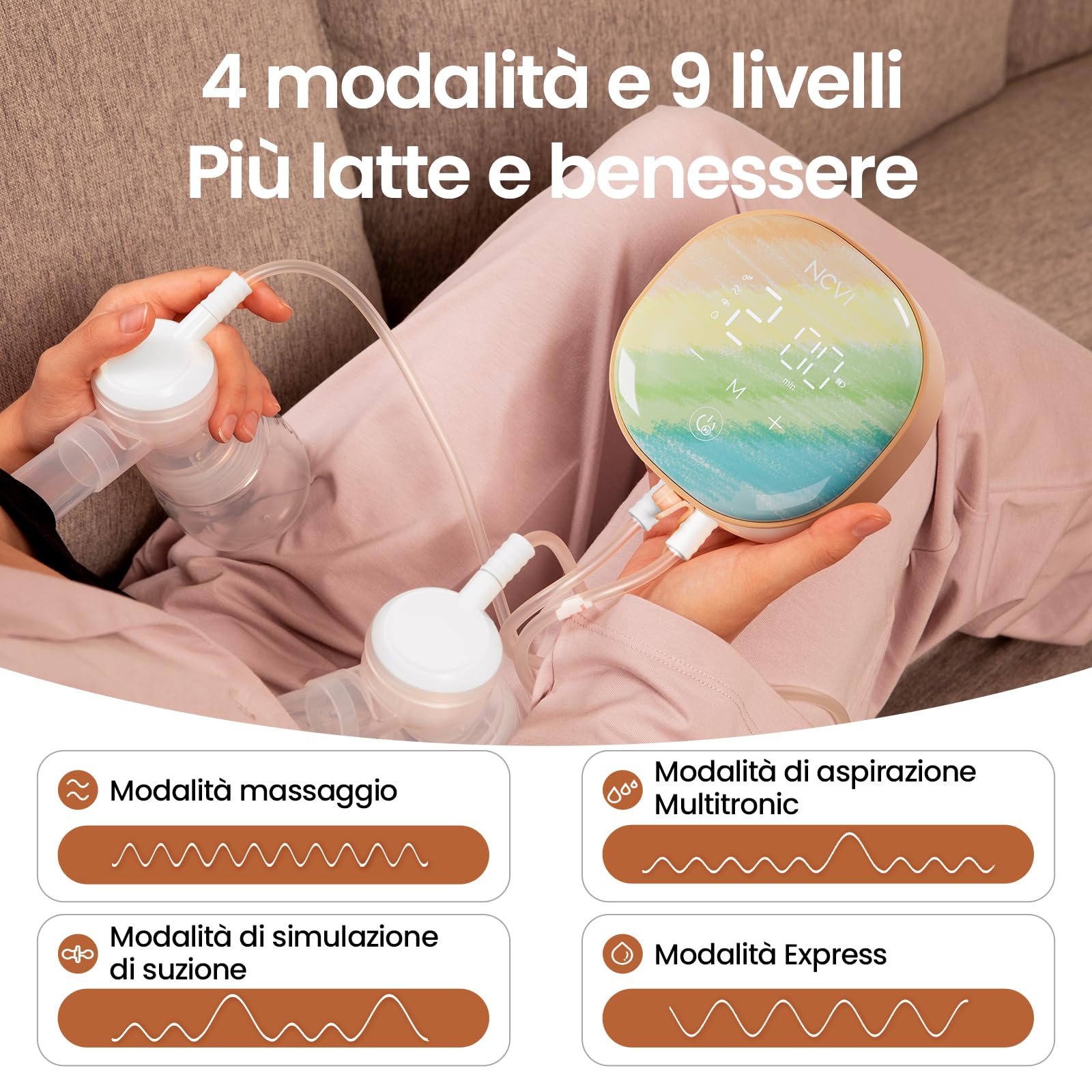 NCVI Tiralatte Elettrico Doppio, Tiralatte Elettrico 8122 con 4 Modalità 9 Livelli, Tiralatte con Flange 21/24mm, Tiralatte Ricaricabile Ultra-Quiet per Casa e Viaggi, Touchscreen LED