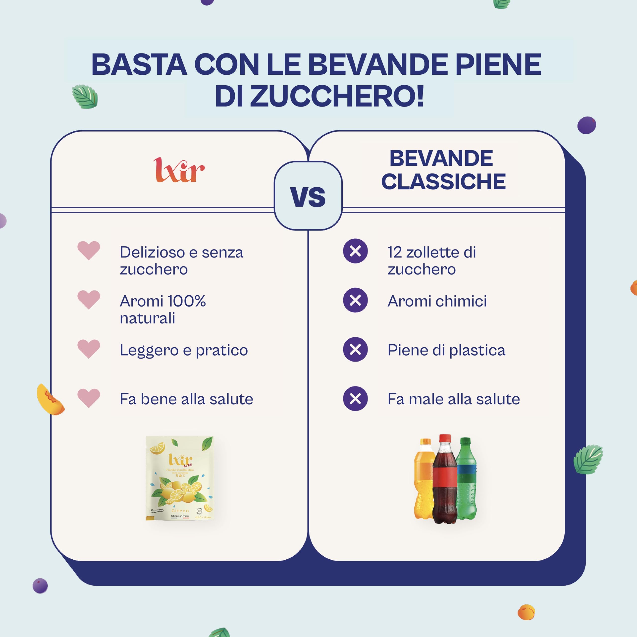 LXIR DRINK – Compresse per acqua aromatizzata senza zucchero – Bevanda multivitaminica – Vitamine C e B – Idratazione quotidiana – Bellezza della pelle – 48 compresse (Limone/Pesca/Menta/Fragola)