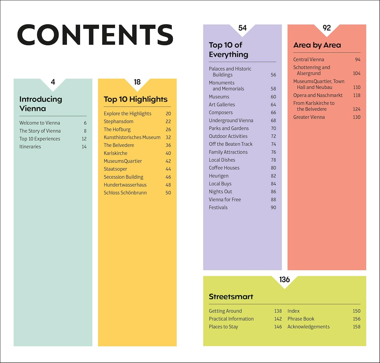DK Top 10 Vienna: Top 10 lists for your perfect trip, plus an all-weather folded map (Pocket Travel Guide) - Image 3