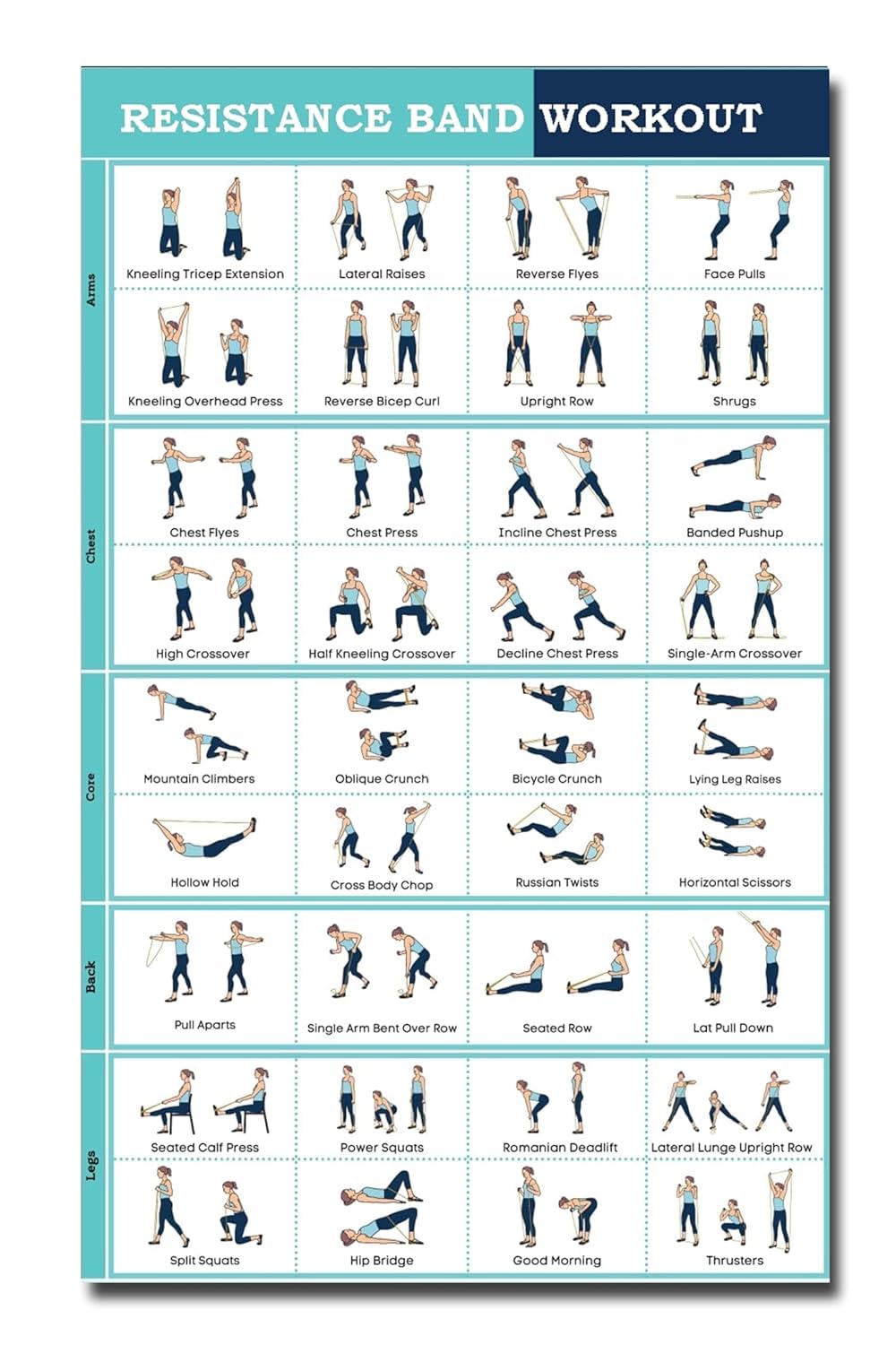Motivational Dumbbell Workout Poster - HD Art -6 Motivational Dumbbell Workout Poster - HD Art -6