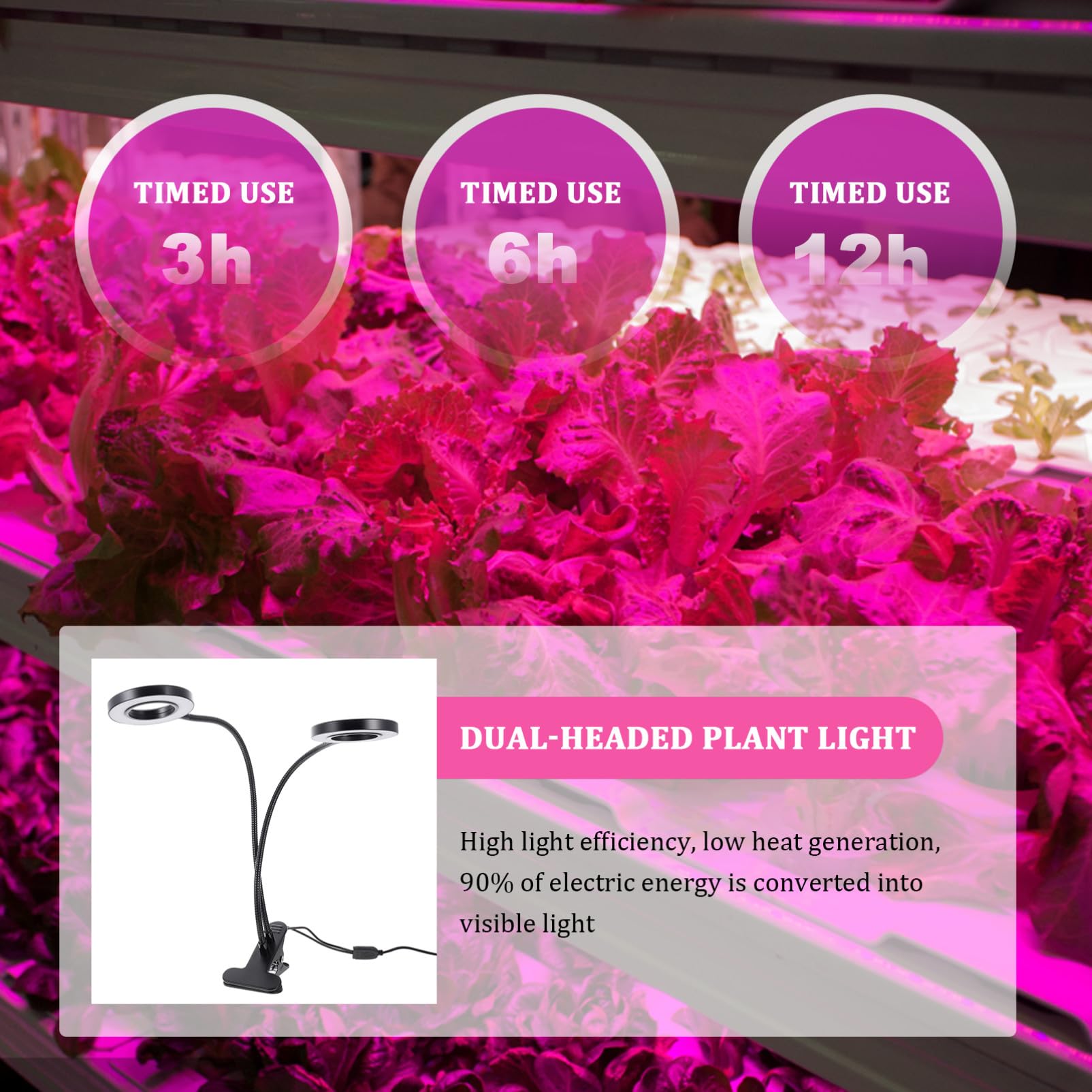 NOLITOY LED Pflanzenlampe Doppelköpfig mit Verstellbarer Klemme für Zimmerpflanzen Wachstum Vollspektrum Innenbereich Gewächshaus LED Wachstumslicht USB Betrieben