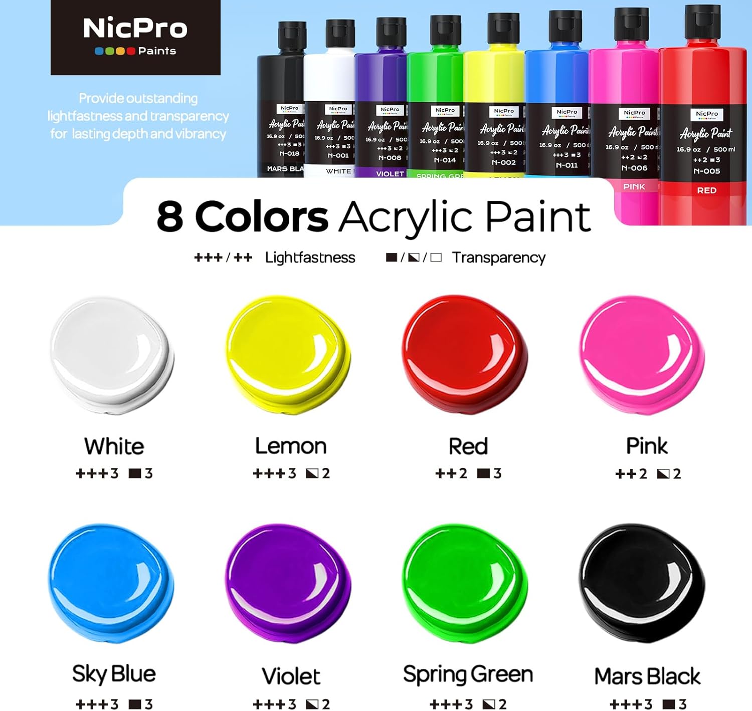 Nicpro 8 Colors Large Bulk Acrylic Paint Set(16.9 oz, 500 ml), Rich Pigments, Non Toxic Craft Paint for Multi Surface, Canvas, Wood, Leather, Ceramic, Fabric - Art Painting Supplies for Beginners, Artists & Adults