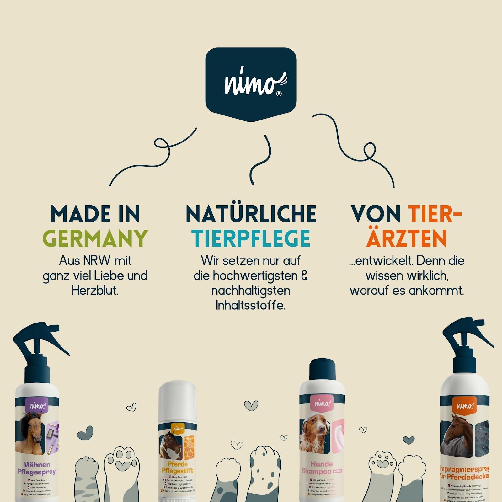 nimo® Espray para el cuidado de la piel para caballos con aloe vera y pantenol, regeneración de la piel en sequedad e inflamación, contra picazón e irritación, para infestaciones de parásitos, ácaros