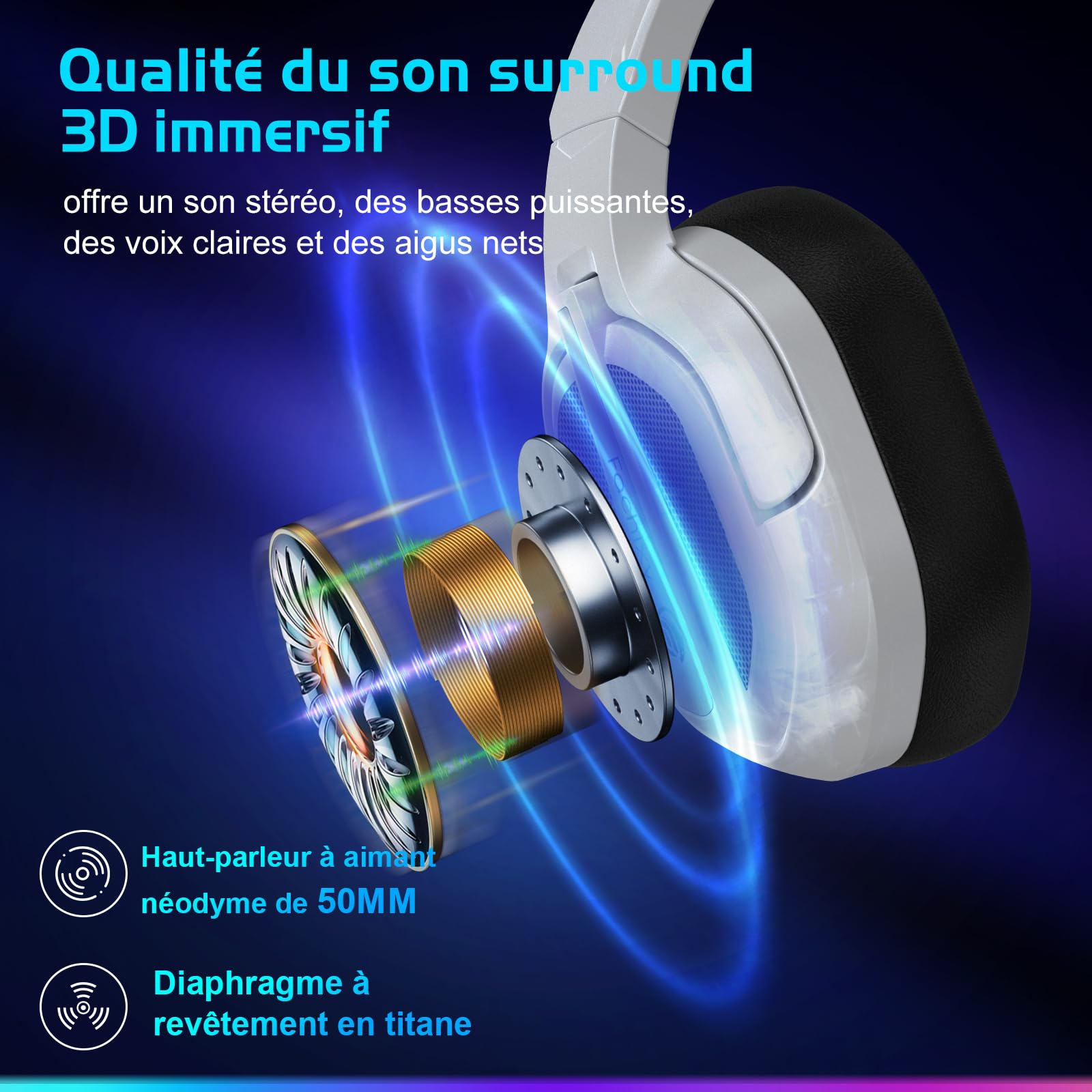 Fachixy FC200「2025 Nouvelle」Casque de Jeu sans Fil pour PS5, PS4, PC - Casque Pliable USB 2,4 GHz avec Micro - Bluetooth stéréo 3D avec autonomie de 50 Heures, pour Mac, Switch, Mobile, Blanc-Noir