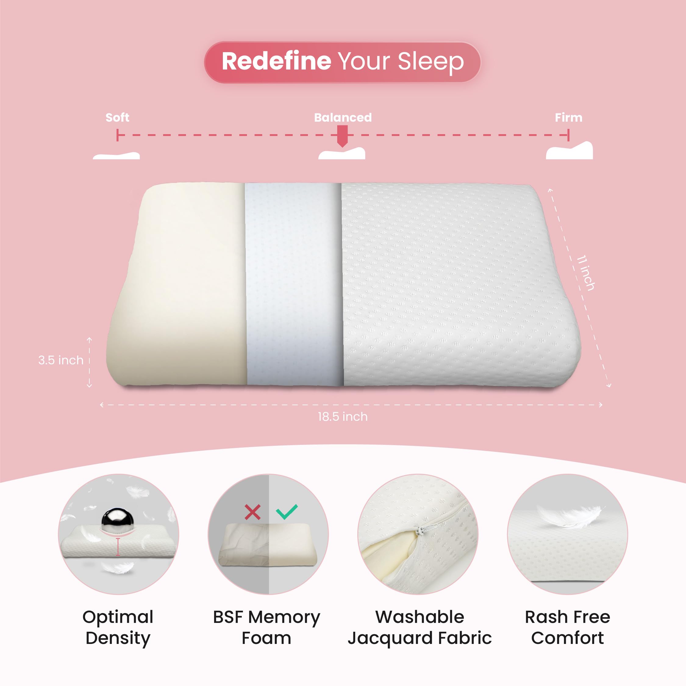 UltraCare PRO Ergo Cervical Neck Pillow | Improves Sleep & Posture | Designed by Orthopadeics | Memory Foam | Dual Height | | Neck, Cervical & Shoulder Pain Relief Cushion 3