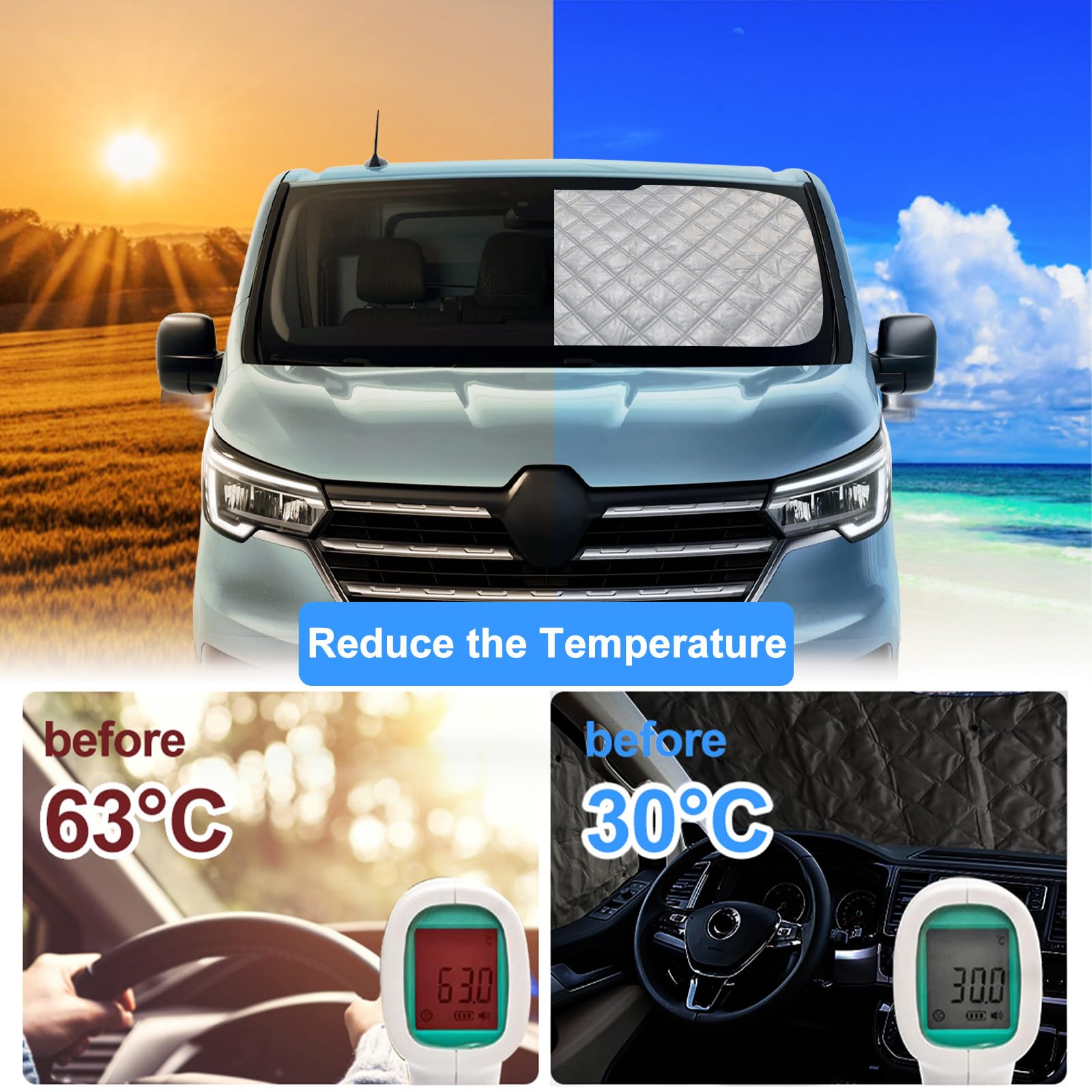 8PCS Technology Thermomatte Ersatz für Renault Trafic SWB 2015-2024/Vivaro 2014-2018/NV300 2014–2021/Talento 2016–2020, Aluminiumfolie Faltbar Sonnenblende, Sonnenschutz Frontscheibe Abdeckung