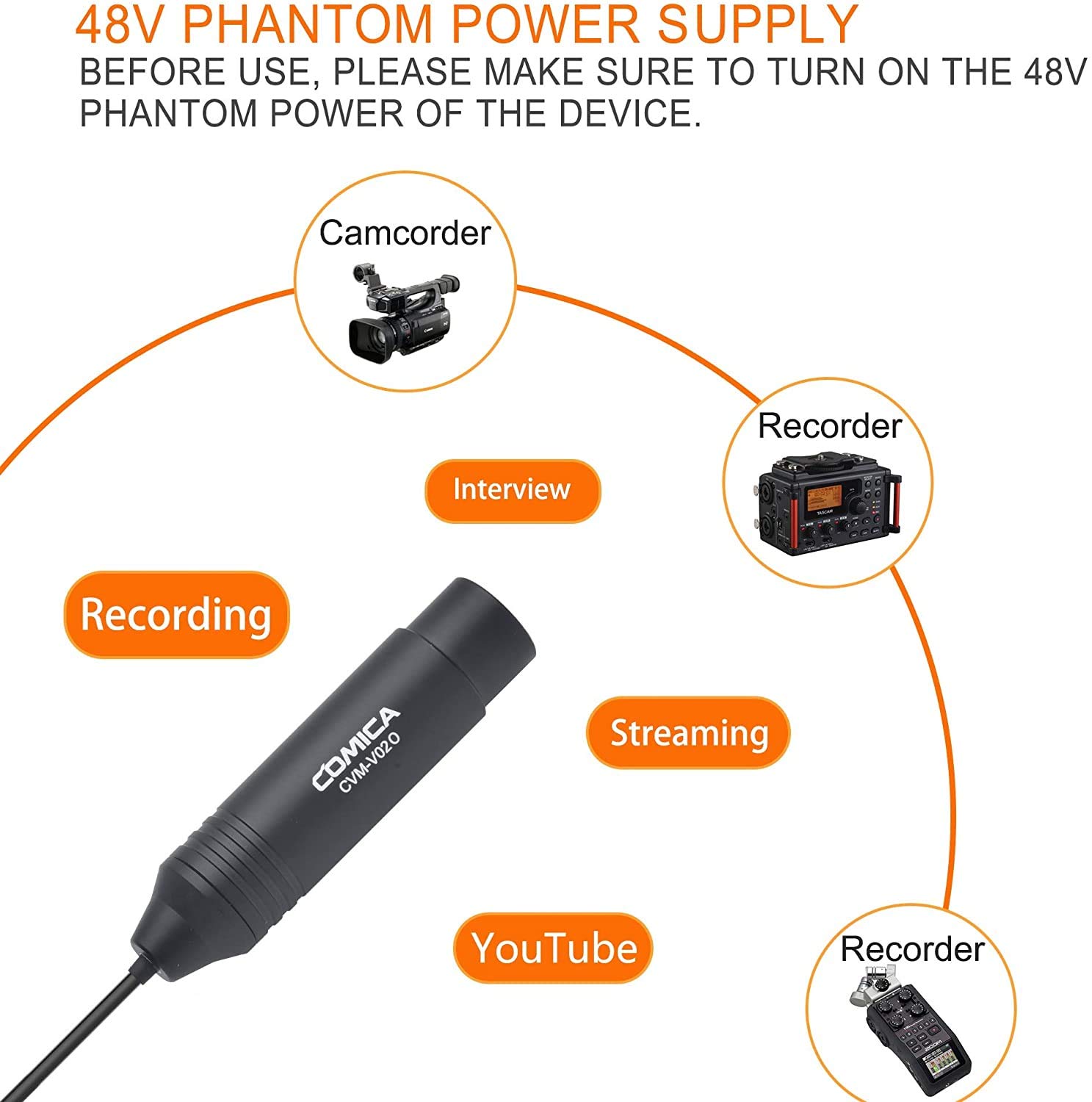 COMICA Microphone Cravate, CVM-V02O Micro Cravate Compact, 4.5M Microphone pour Canon Nikon/Sony/Appareil Photo Reflex/Numérique Smartphone Podcast Interview