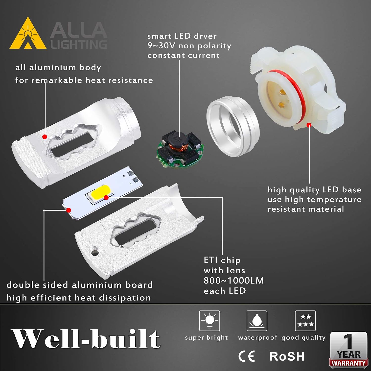 Alla Lighting 5202 LED Fog Lights Bulbs 3800lm Xtreme Super Bright 5201 DRL ETI 56-SMD PS19W 12085 PS19W, 6000K Xenon White
